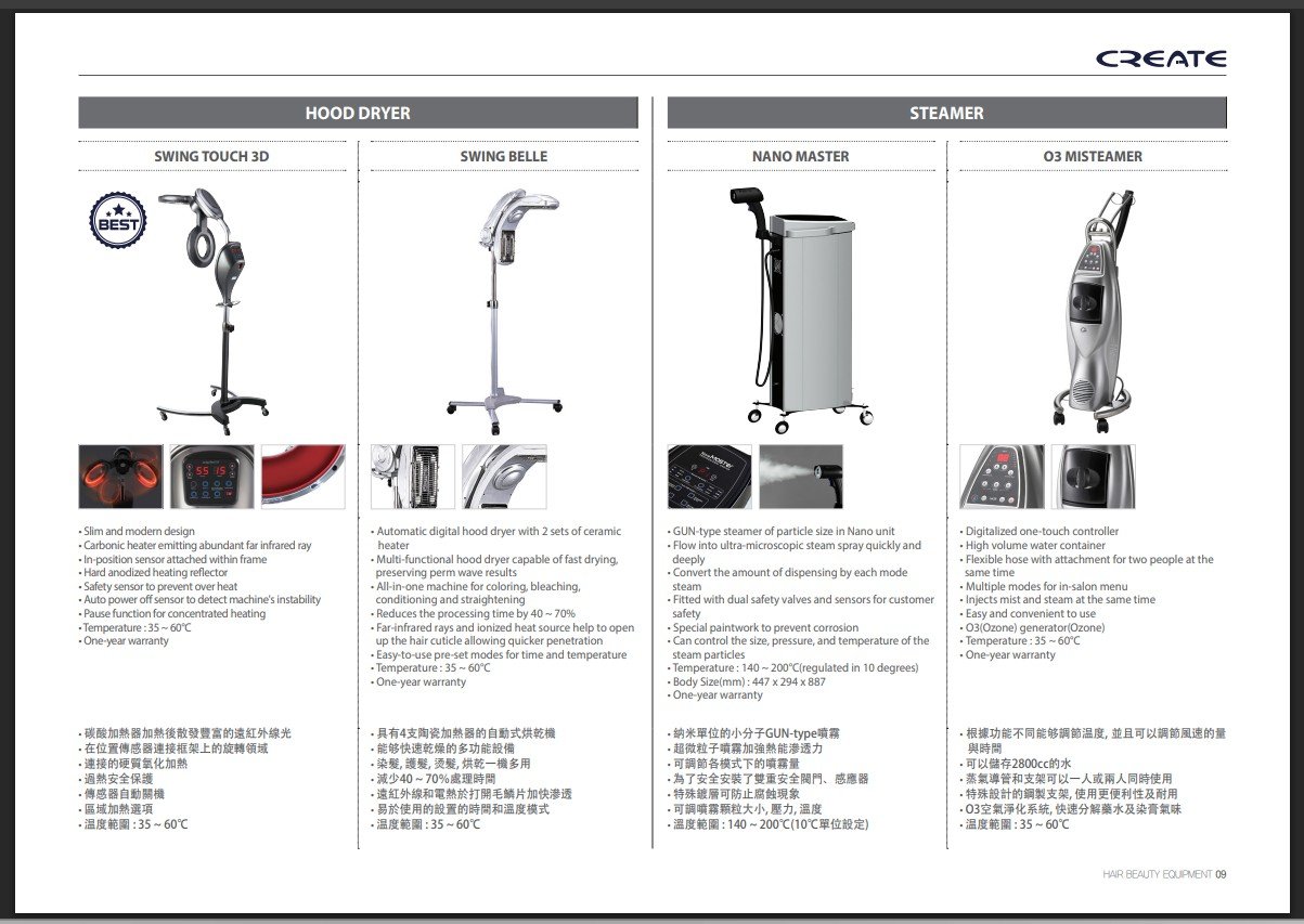 DRYER / STEAMER Machine (Thermal Hood)